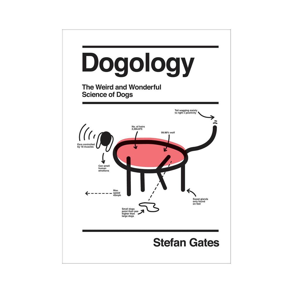  Dogology