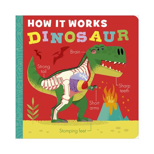 How It Works: Dinosaur